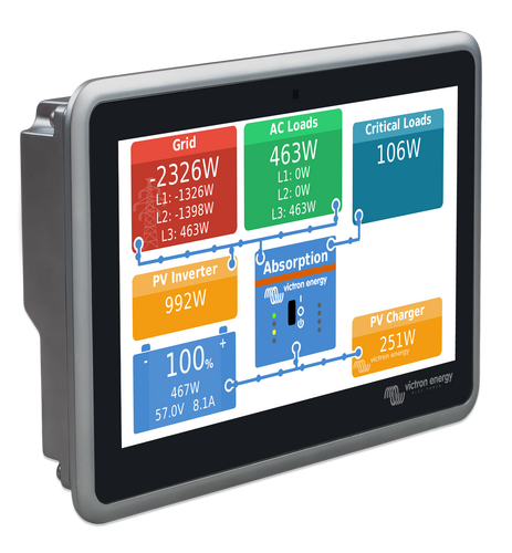 Victron Ekrano GX Image
