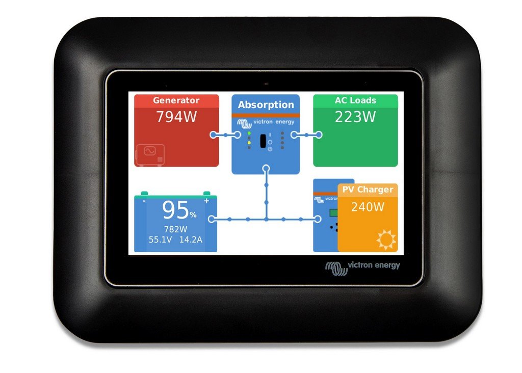 Victron GX Touch 50 adapter Image