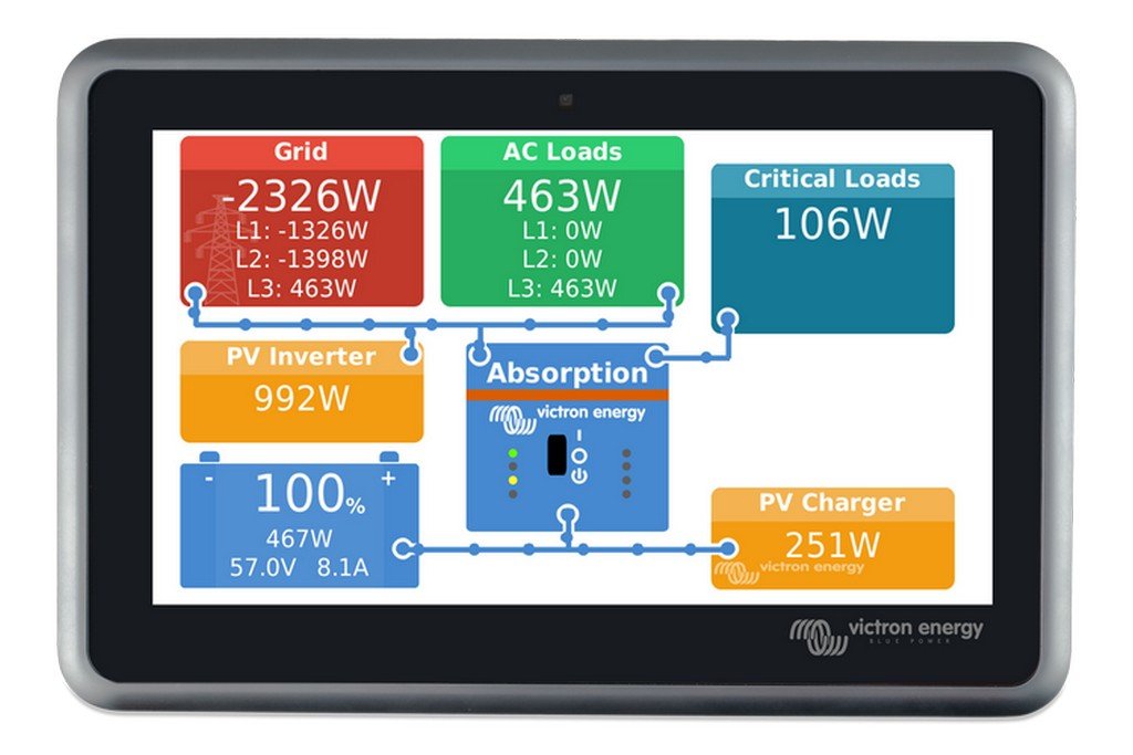 Victron Ekrano GX Image