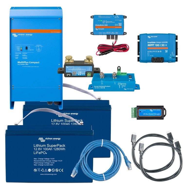Energie pakket medium/klein 12V/2000W