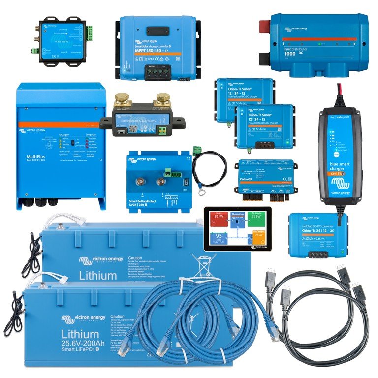 Energie pakket medium/groot 24V/3000W