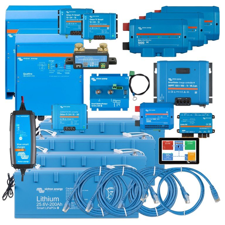 Energie pakket groot 24V/10000W