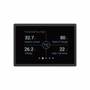MG Energy Monitor