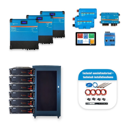 3 Fase thuisbatterij 15KW RS 28,8kWh