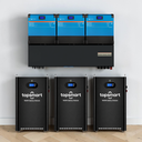TopSmart ESS 3-fase 18kW RS 48kWh De Slimme Thuisbatterij