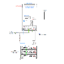 Off-grid - 1 Fase - Software instellen
